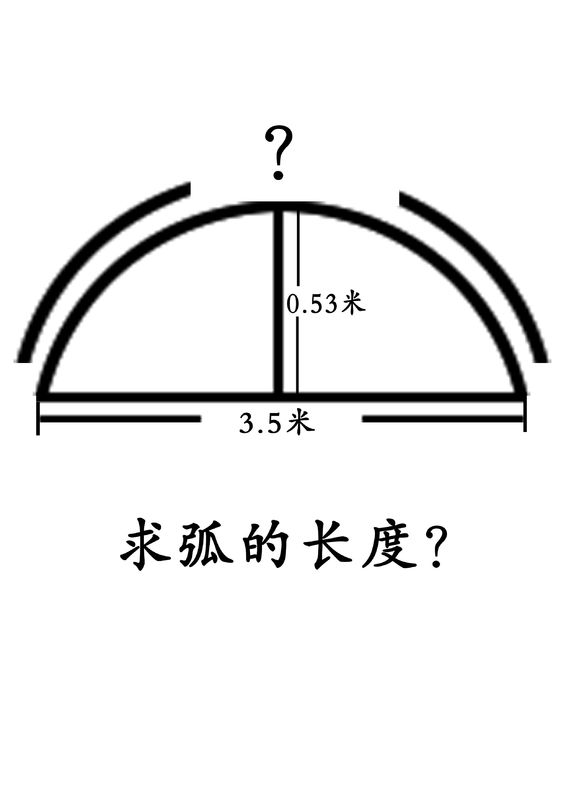 扇形的弧长计算公式是什么？
