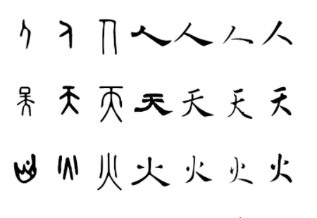 汉字演变过程七个阶段是什么？