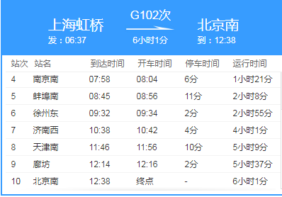 上海到济南高铁时刻表